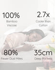 Bamboo Fitted Sheets | Colour Options