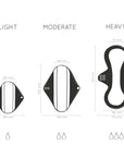 Reusable Sanitary Pads - Pack