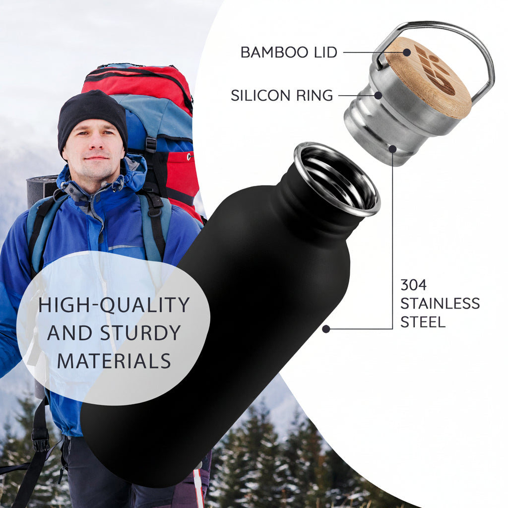 Stainless Steel Water Bottle | Non-Insulated