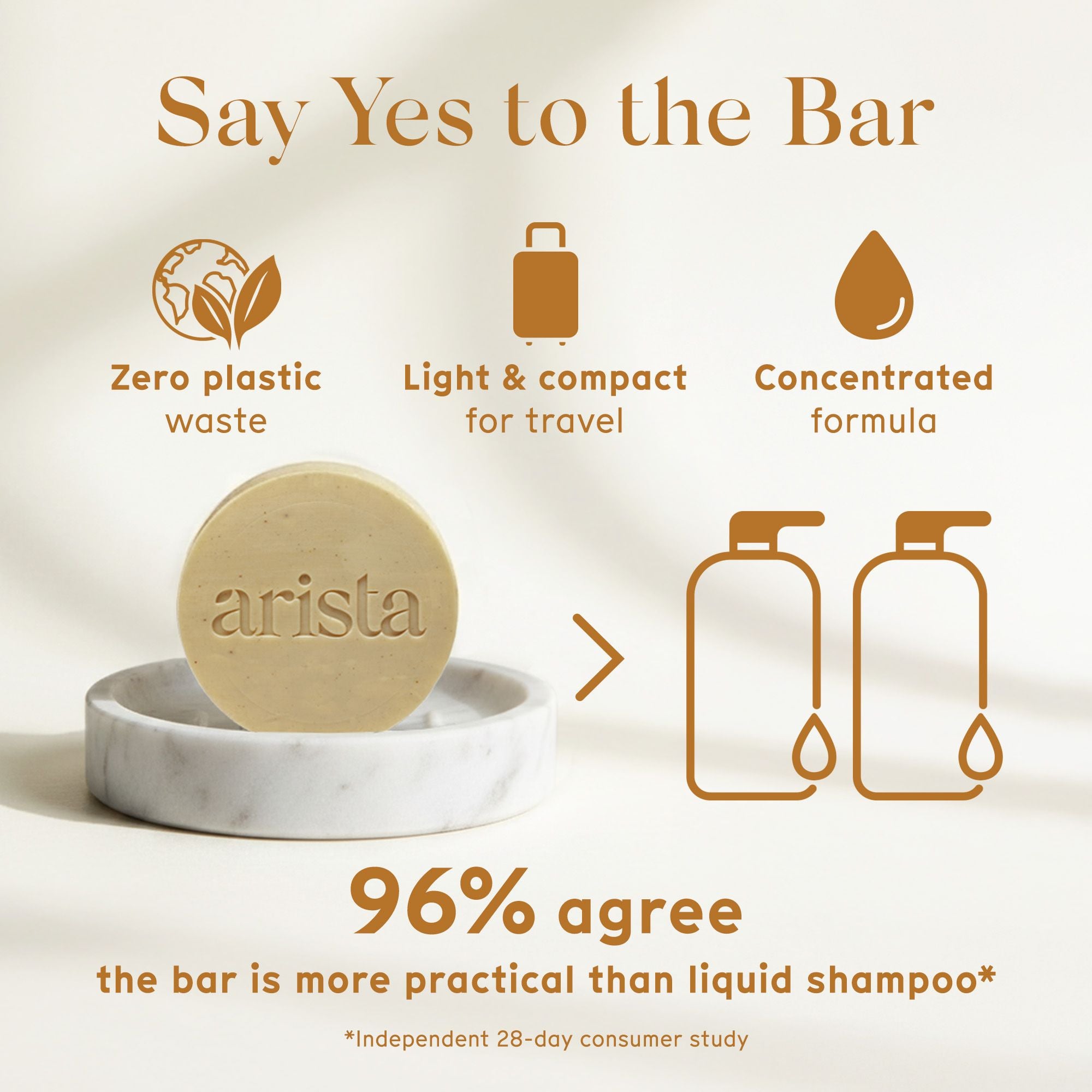 Shampoo Bar for Oily Hair