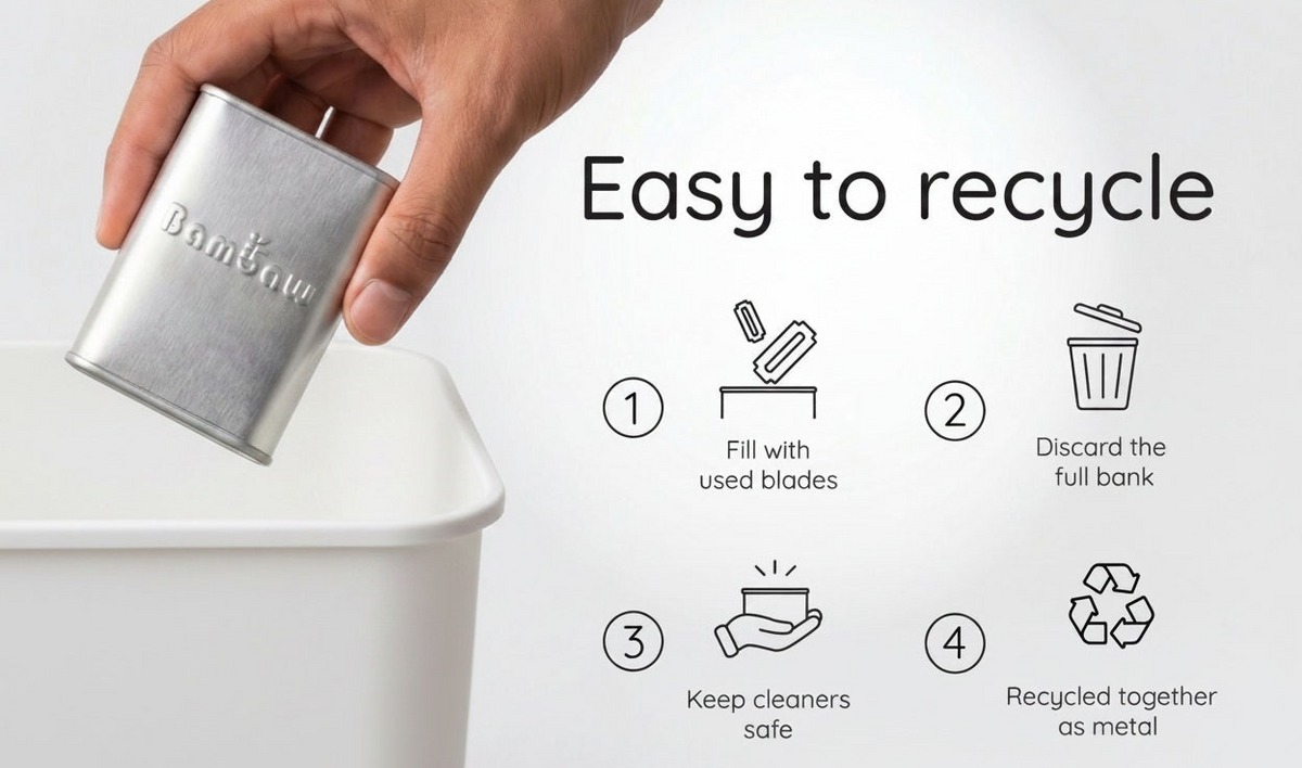 Metal Razor Blade Bank | Recyclable Disposal Tin | Bambaw
